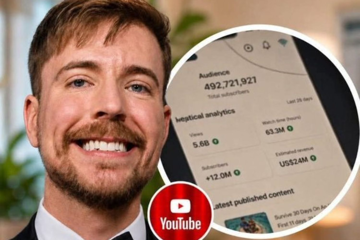 Rò rỉ bảng doanh thu 24 triệu USD một tháng của MrBeast gây sốt