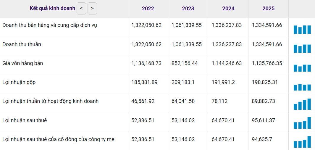 Ảnh chụp màn hình 2026-06-15 144218