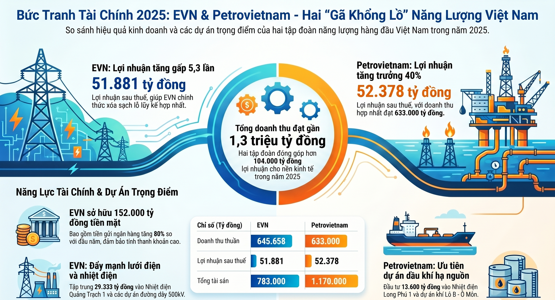 buc_tranh_tai_chinh_2025(1).png