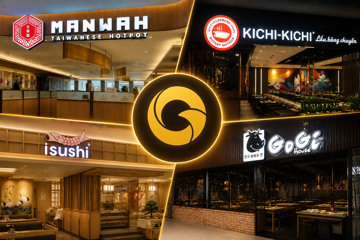 Manwah liên tục đóng cửa, The Coffee House trở thành động lực tăng trưởng của Golden Gate trước thềm IPO