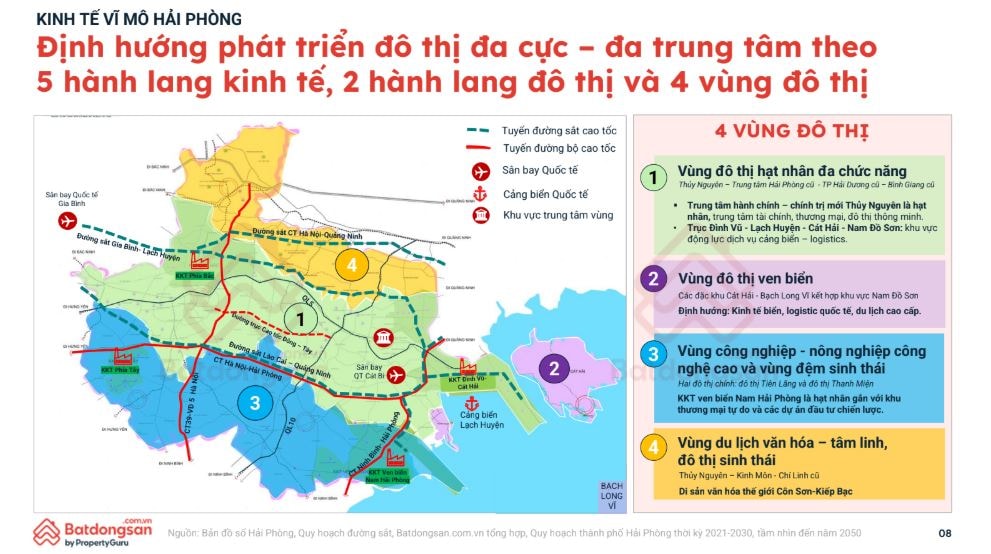 Không còn là 'sân sau' của Hà Nội, bất động sản Hải Phòng đang bước vào chu kỳ tăng trưởng mới với 3 trụ cột lớn- Ảnh 3. Không còn là 'sân sau' của Hà Nội, bất động sản Hải Phòng đang bước vào chu kỳ tăng trưởng mới với 3 trụ cột lớn- Ảnh 3.