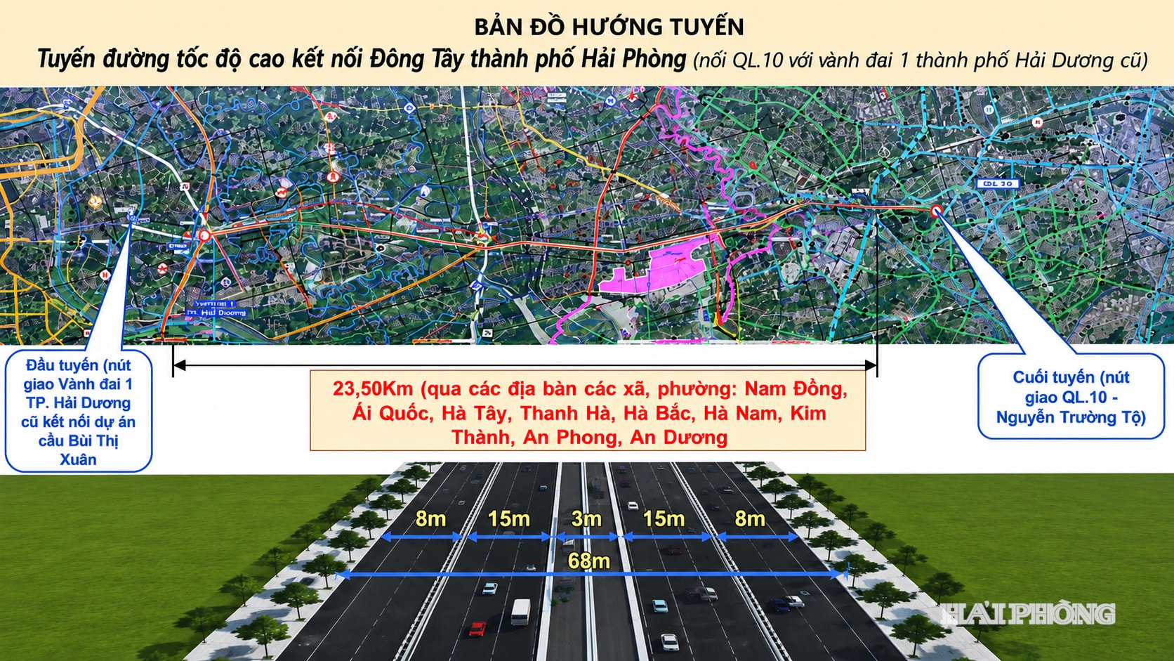 Bản đồ hướng tuyến của dự án đường tốc độ cao kết nối Đông - Tây. Nguồn ảnh: Báo Hải Phòng