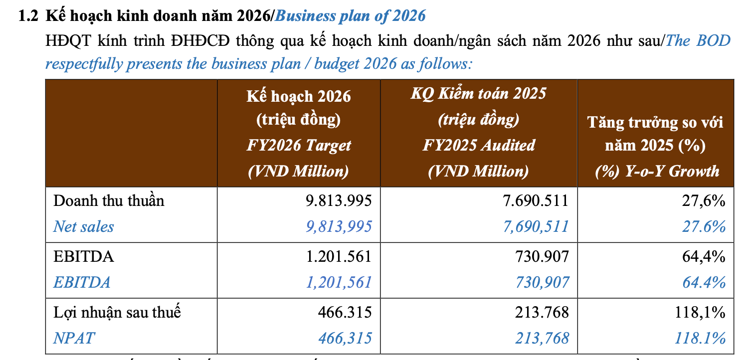 Ảnh màn hình 2026-06-02 lúc 11.20.40