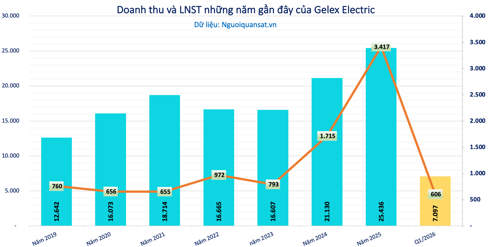 Ảnh màn hình 2026-06-02 lúc 16.46.07