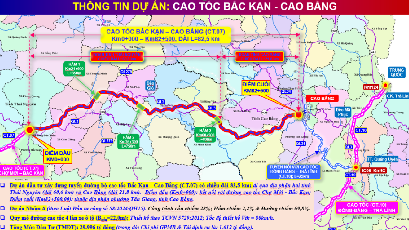 Tăng tốc triển khai khởi công cao tốc gần 30.000 tỷ nối thông Thủ đô của Việt Nam với Trung Quốc- Ảnh 2.