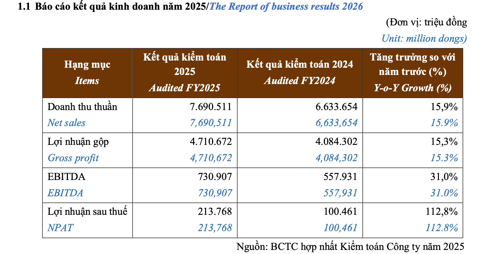Ảnh màn hình 2026-06-02 lúc 11.14.09