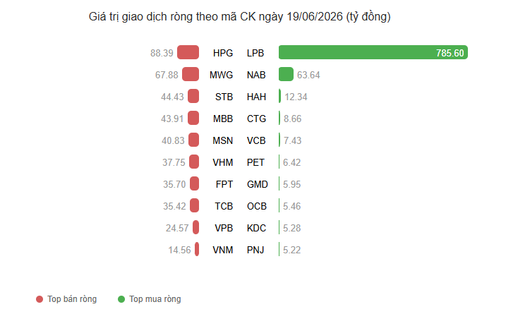 Ảnh chụp màn hình 2026-06-19 224720
