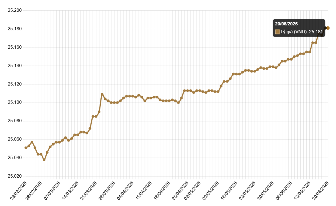 Ảnh chụp màn hình 2026-06-21 115602