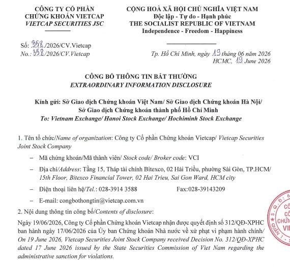 Chứng khoán Vietcap (<a style='text-decoration: none;' href='/VCI'>VCI</a>) bị xử phạt - Ảnh 1.