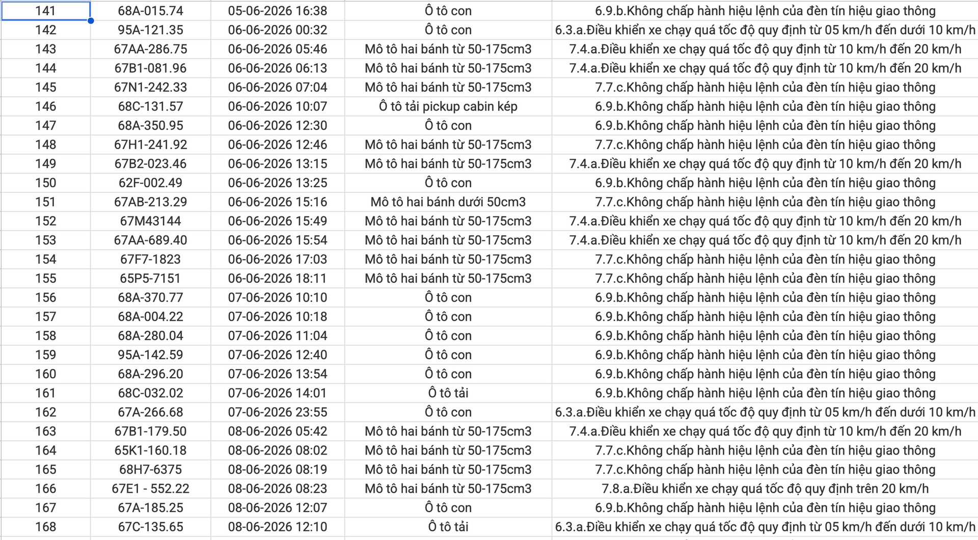 nh-man-hinh-2026-06-21-luc-153558-1782037090759-1782037090975552130349.png