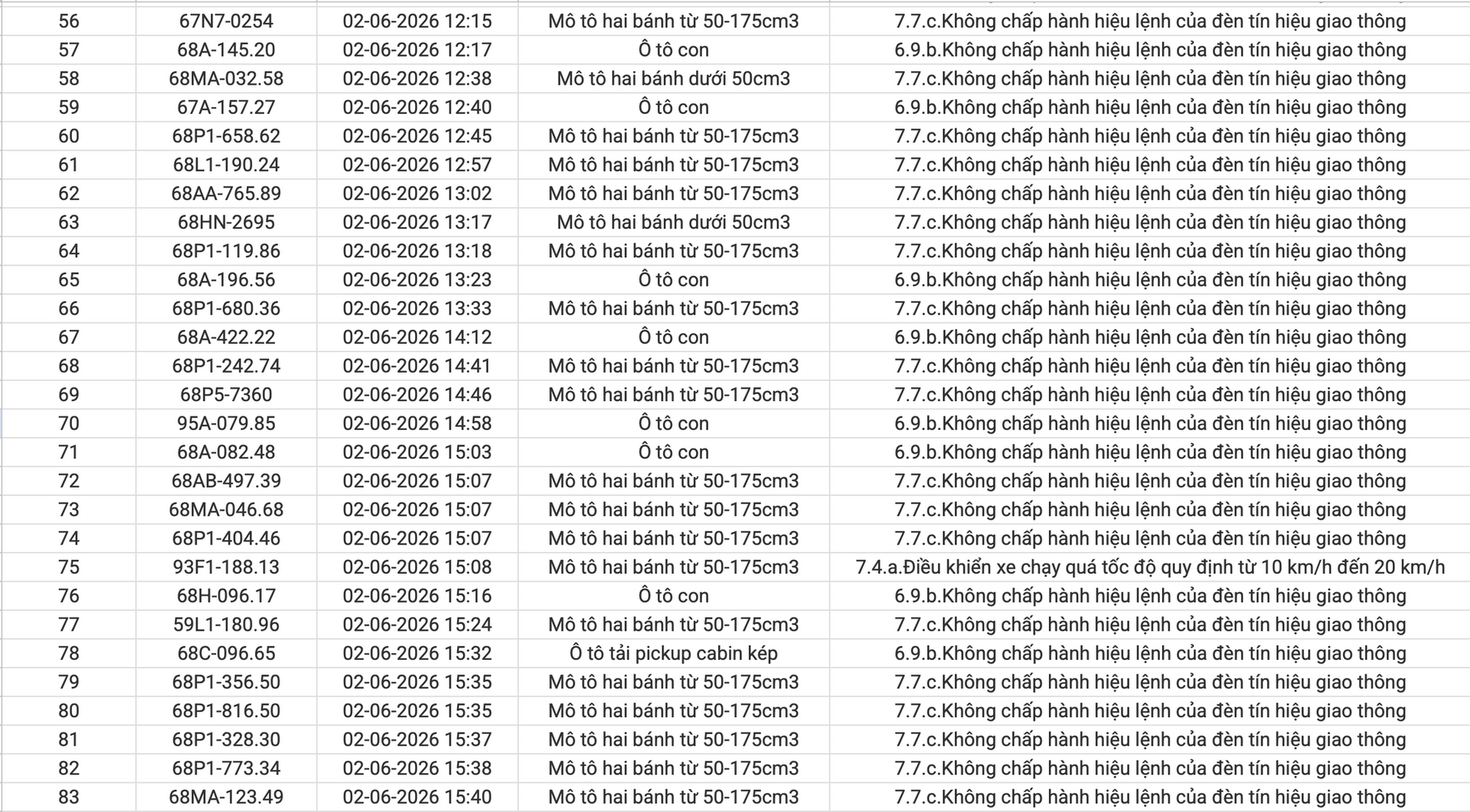 nh-man-hinh-2026-06-21-luc-153529-1782037085402-1782037085751200552396.png