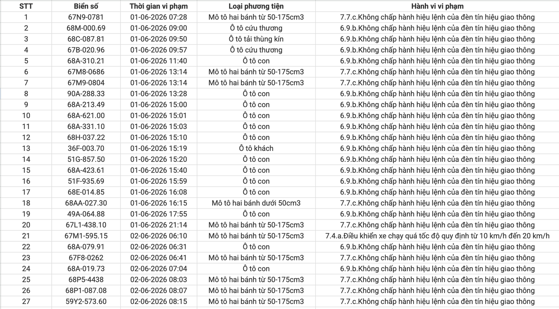nh-man-hinh-2026-06-21-luc-153511-1782037080137-1782037080931495305673.png