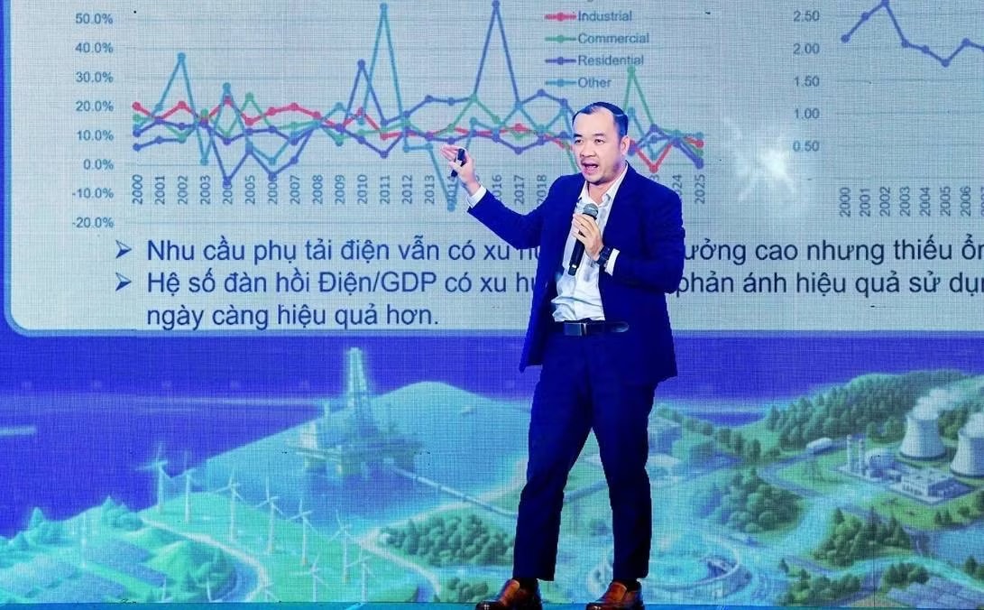 Hà Nội sẽ nhận nguồn điện hạt nhân, điện gió ngoài khơi từ Nam Trung Bộ - Ảnh 2.