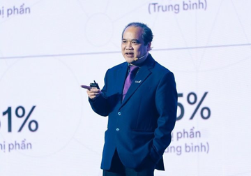 CEO Masan Consumer (MCH) nhận đãi ngộ giá trị 460 tỷ đồng thông qua mua cổ phiếu ESOP