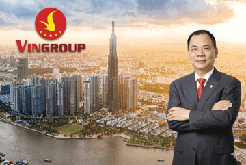 Số quỹ đầu tư mua vào Vingroup (VIC) lên cao kỷ lục
