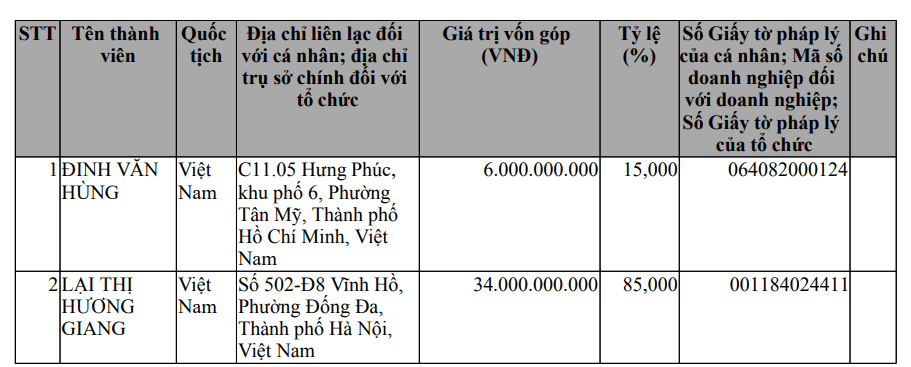 Ảnh chụp màn hình 2026-06-26 111442