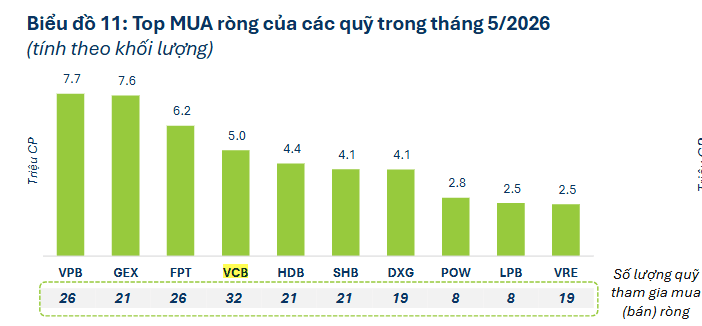 Ảnh chụp màn hình 2026-06-26 102435
