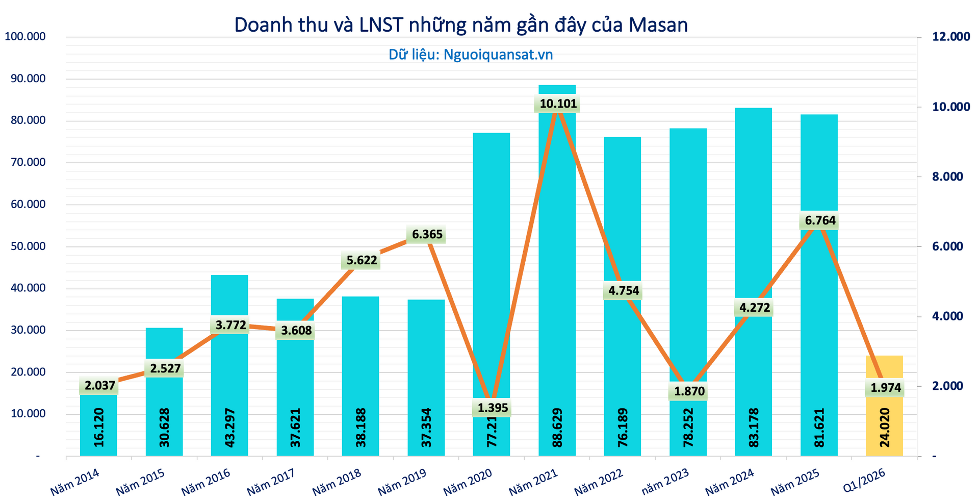 Ảnh màn hình 2026-06-02 lúc 22.46.52