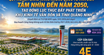 Việt Nam sẽ lên đời một sân bay quốc tế ở cửa ngõ Đông Bắc, mục tiêu đón 20 triệu khách/năm
