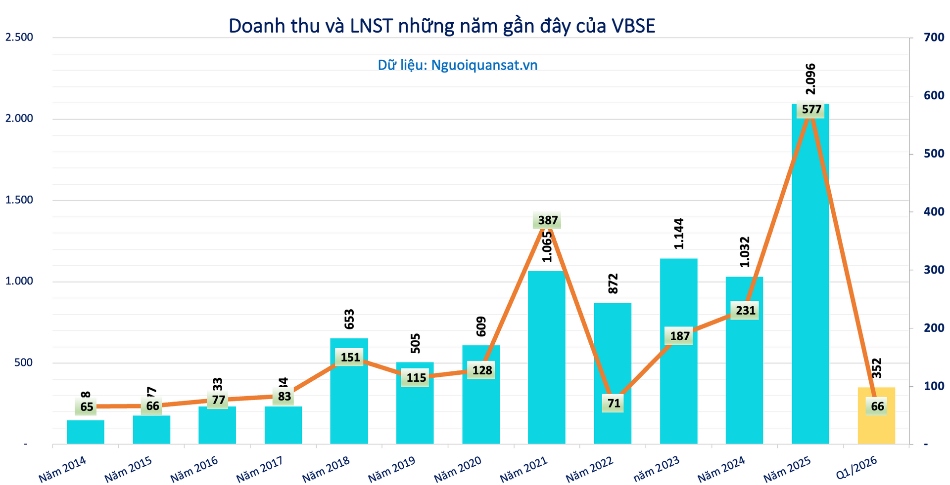 Ảnh màn hình 2026-06-03 lúc 15.07.48
