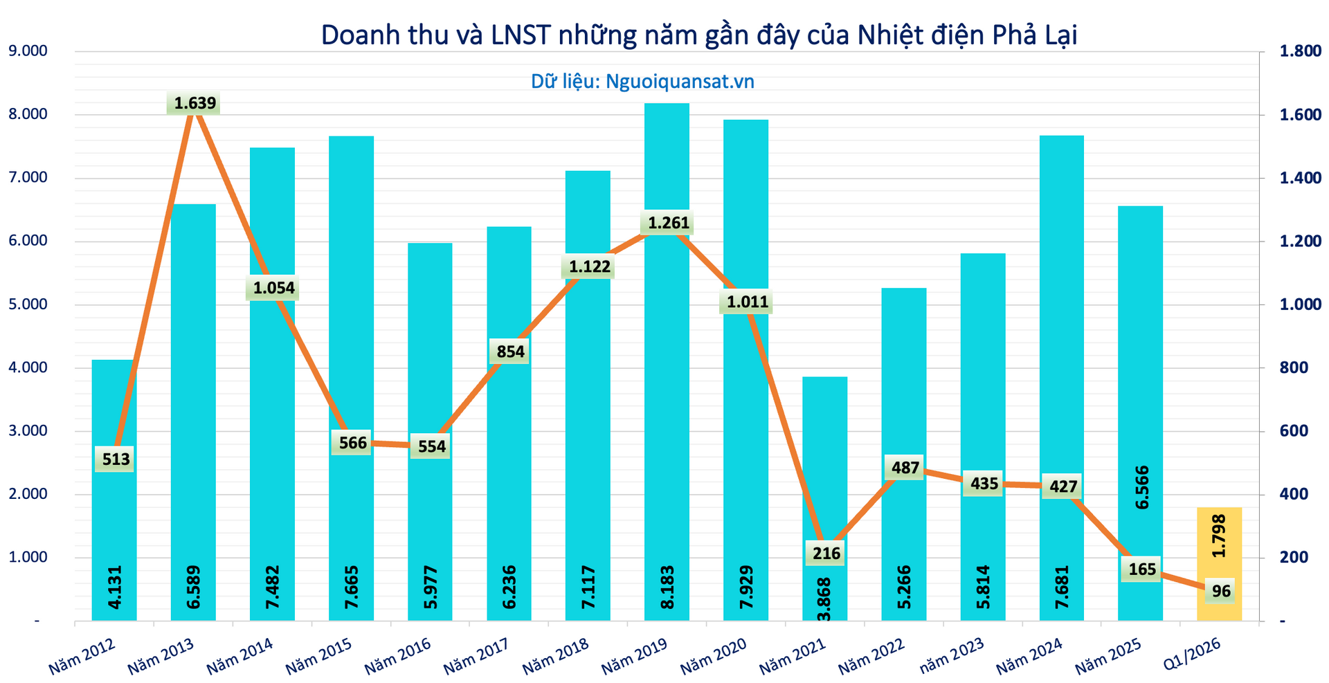 Ảnh màn hình 2026-06-03 lúc 16.27.21