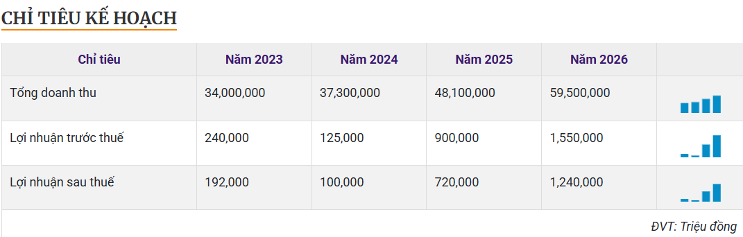 Ảnh chụp màn hình 2026-06-03 144735