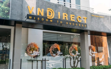 Chứng khoán VNDirect lên kế hoạch vay 10.000 tỷ đồng tại VietinBank