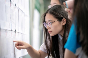 Hướng dẫn tra cứu điểm thi tốt nghiệp THPT 2026 nhanh nhất