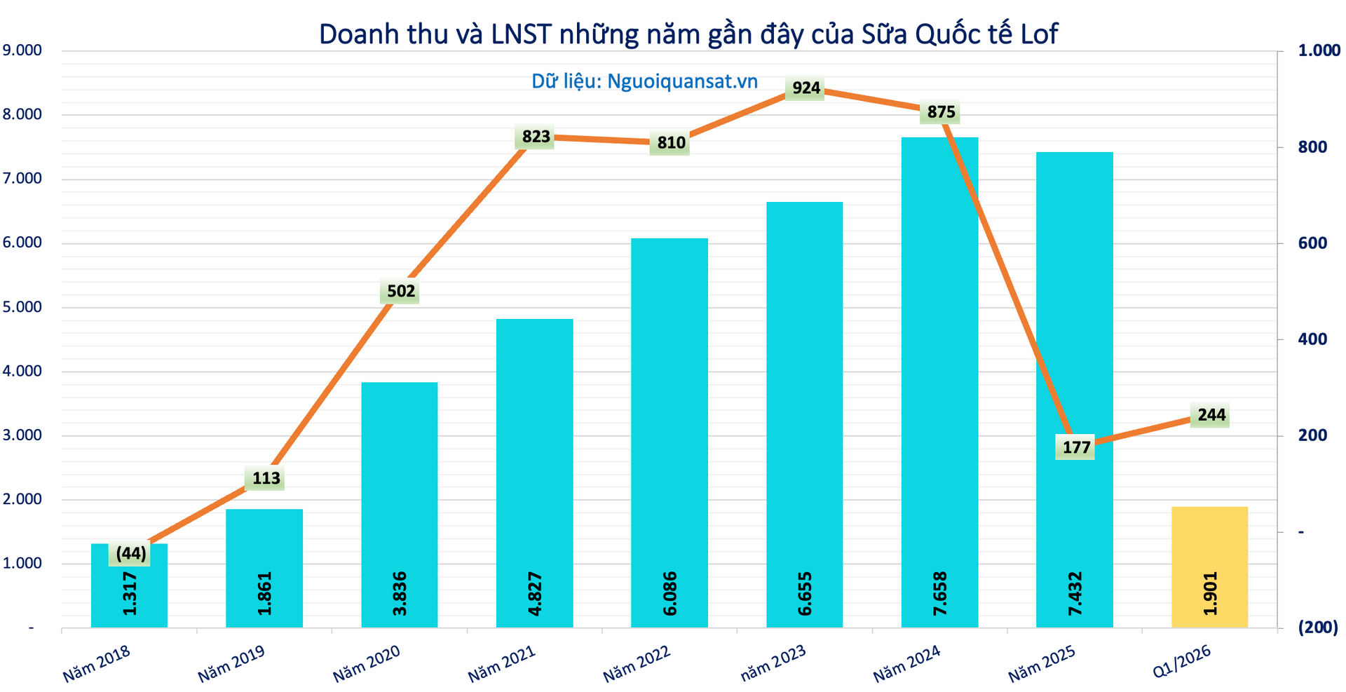 Ảnh màn hình 2026-06-04 lúc 09.09.51