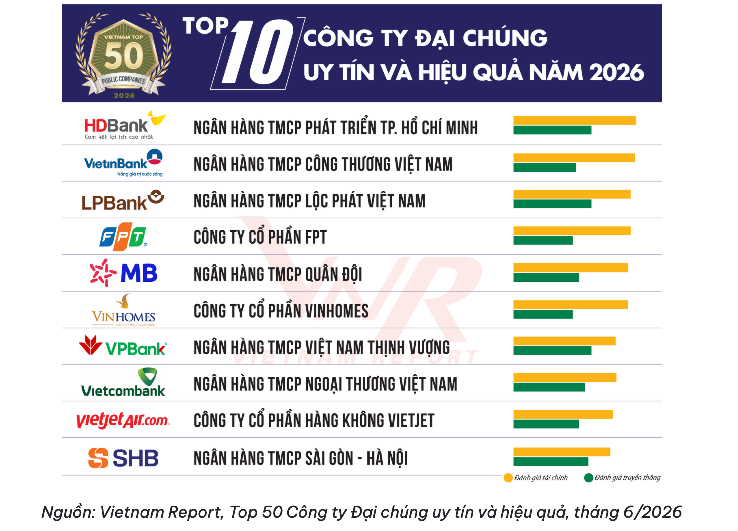 Ảnh màn hình 2026-06-05 lúc 15.42.17