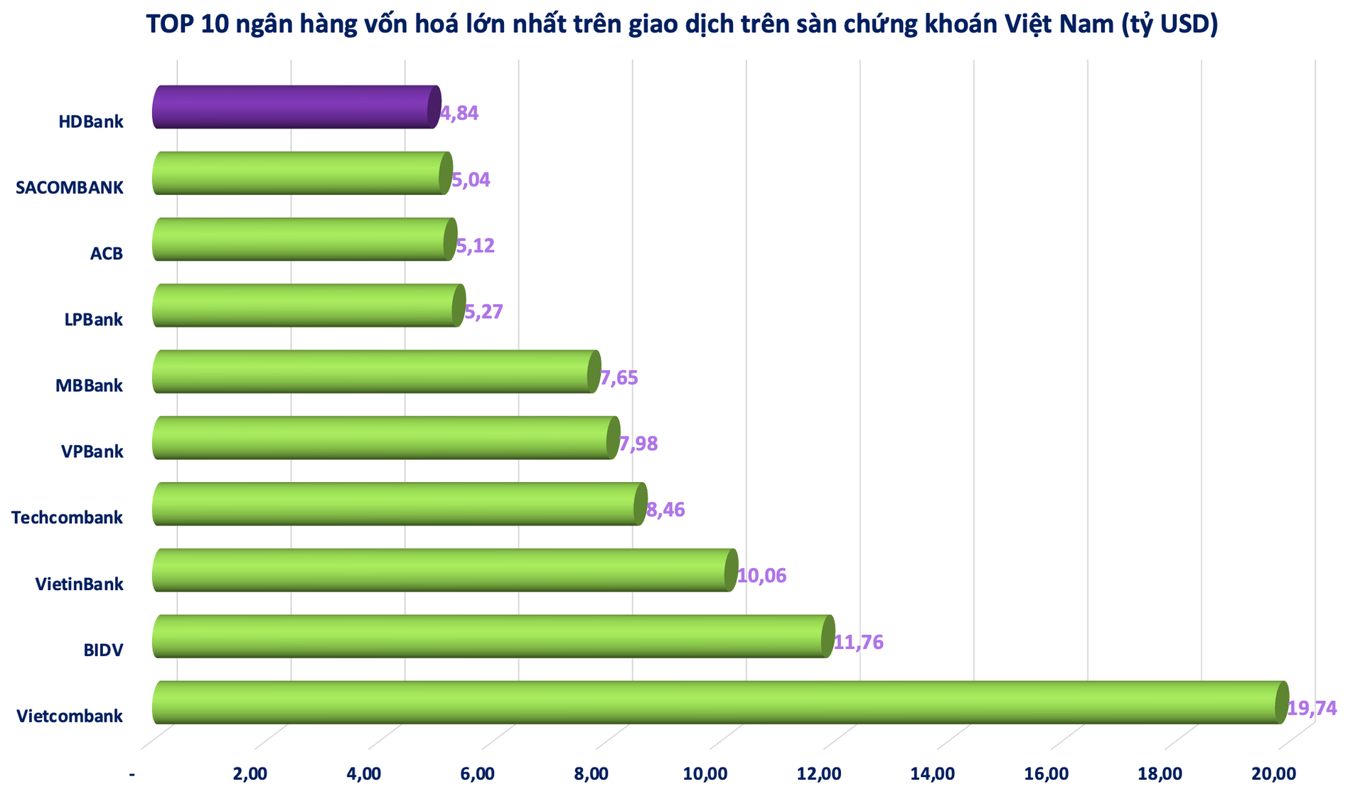 Ảnh màn hình 2026-06-04 lúc 22.21.54