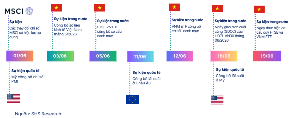 Ảnh chụp màn hình 2026-06-07 191604