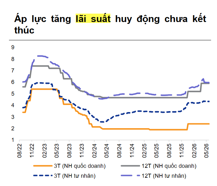Ảnh chụp màn hình 2026-06-07 142202