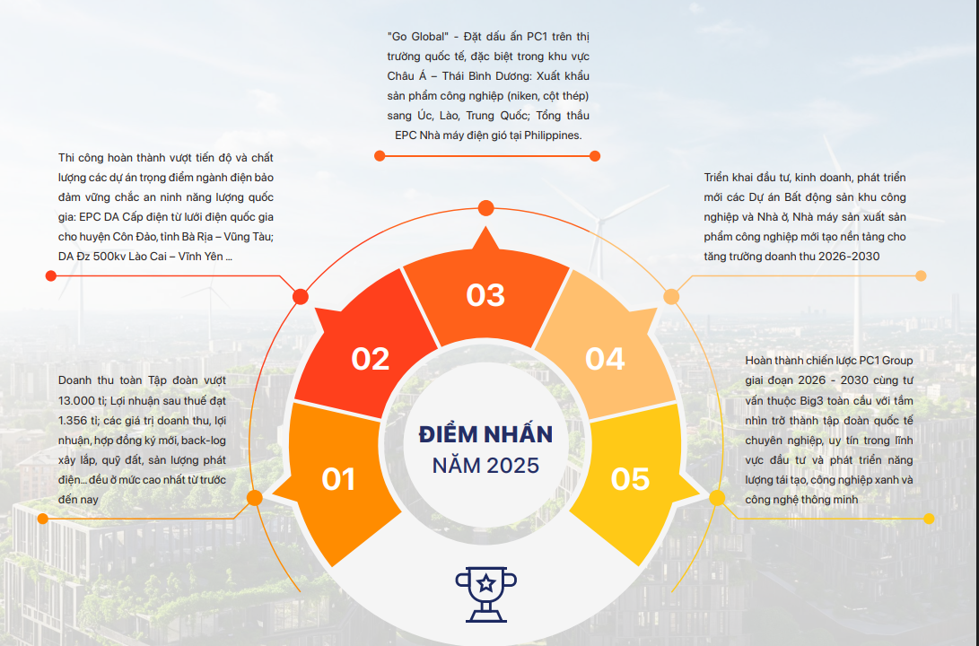 Ảnh chụp màn hình 2026-06-08 105829