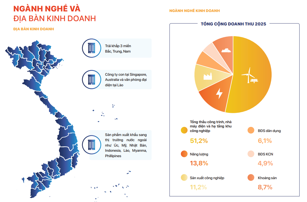 Ảnh chụp màn hình 2026-06-08 110545