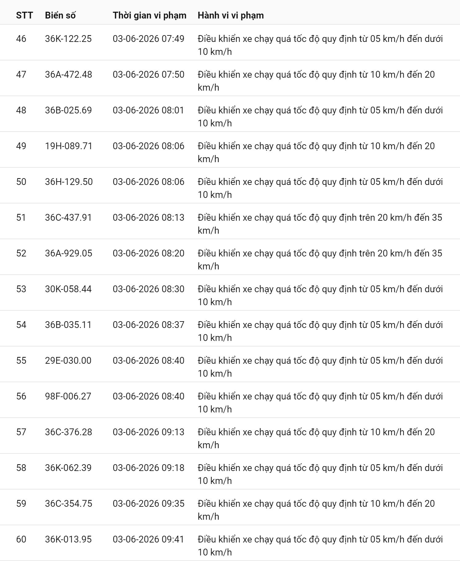 kenh14cdn.com-203336854389633024-2026-7-9-_hcm-4-053736-1783582399022-17835823992661712699609.jpg