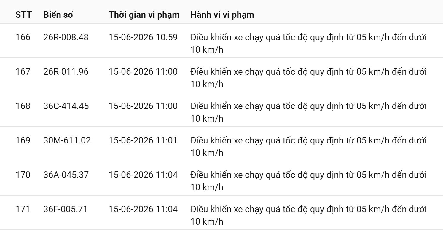 kenh14cdn.com-203336854389633024-2026-7-9-_hcm-12-054238-1783582409980-17835824101161997485413.jpg
