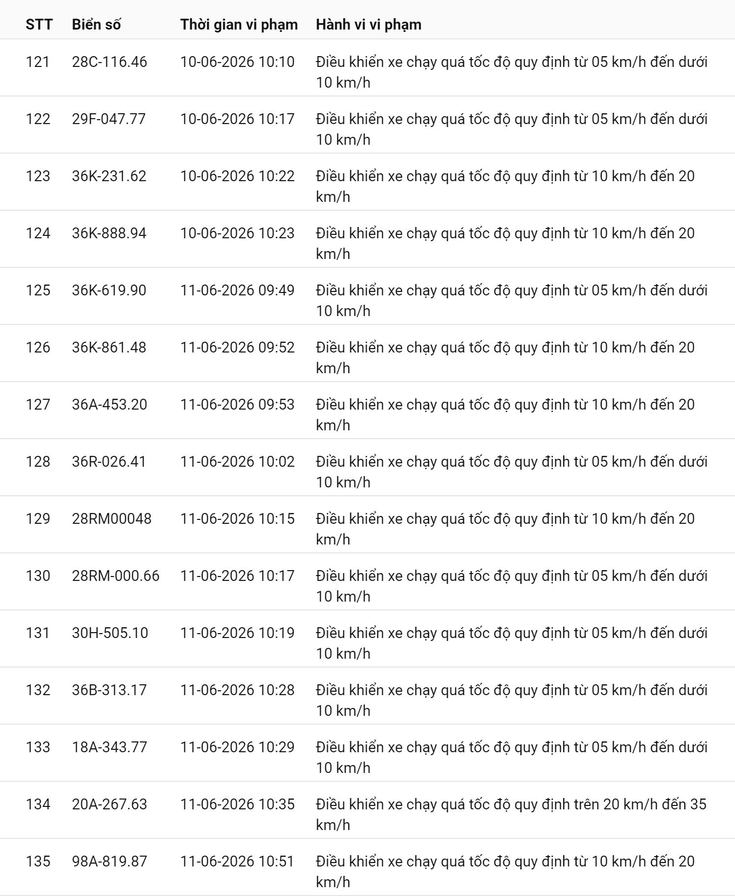 kenh14cdn.com-203336854389633024-2026-7-9-_hcm-9-053934-1783582404664-17835824049042059067577.jpg