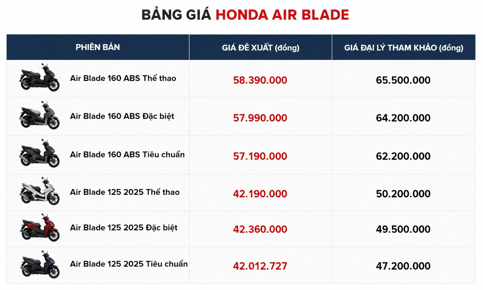 honda-air-blade-1.jpeg