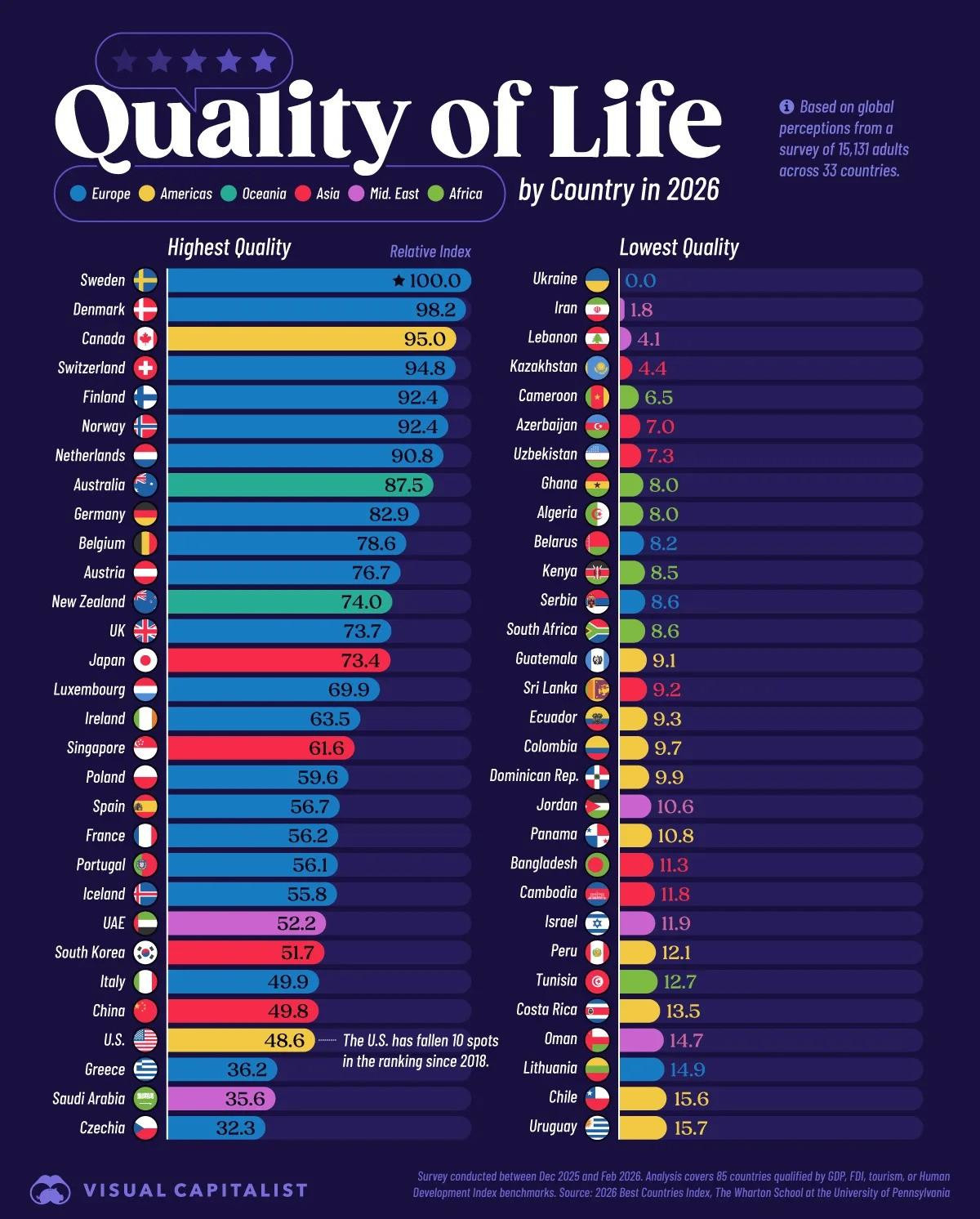 quality-of-life-by-country-in-2026_site_1783795891.jpg