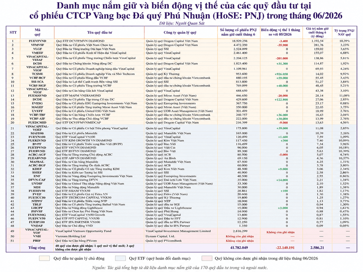 ChatGPT Image 11_11_49 13 thg 7, 2026 (2)