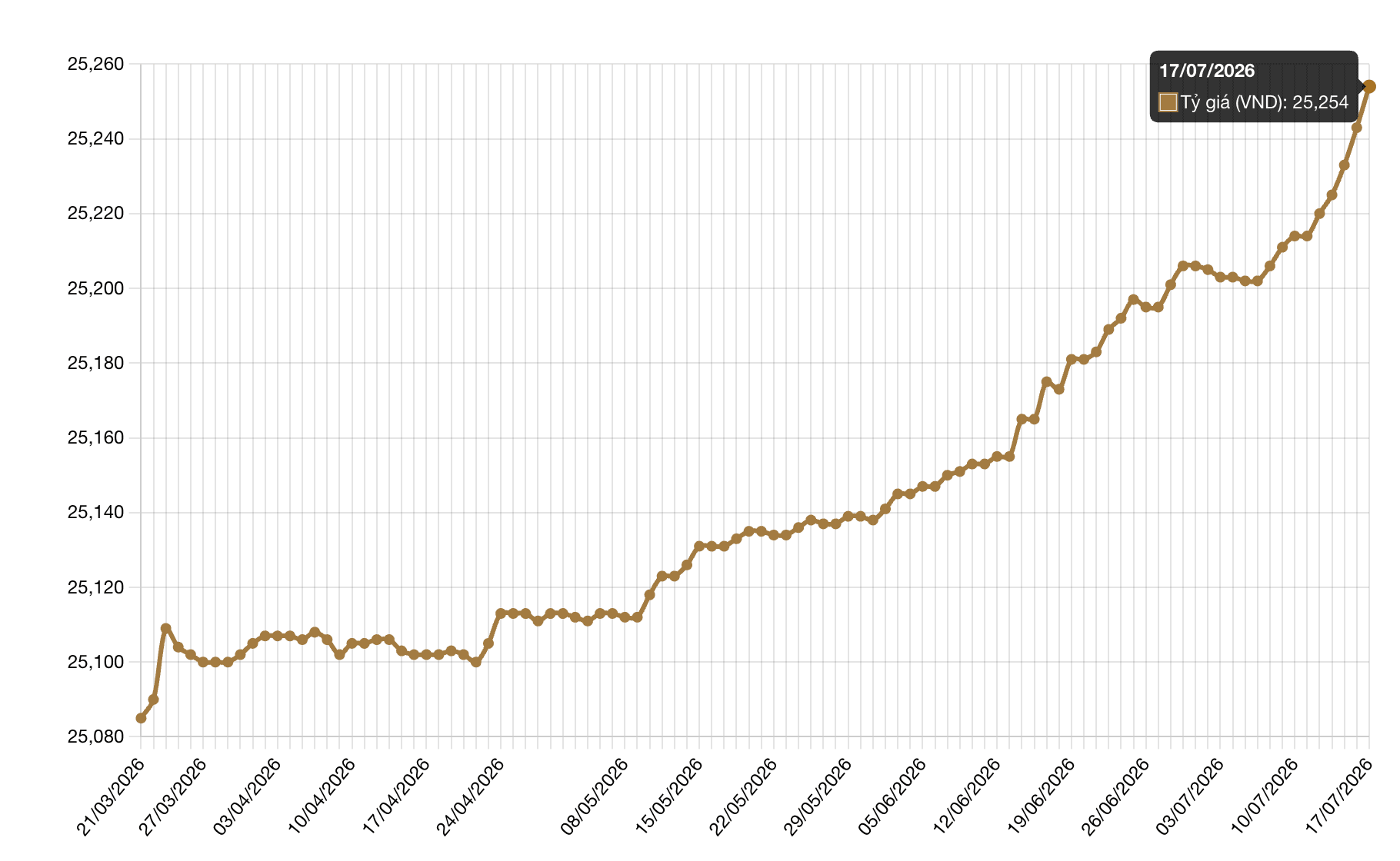 Screenshot 2026-07-17 at 09.40.52