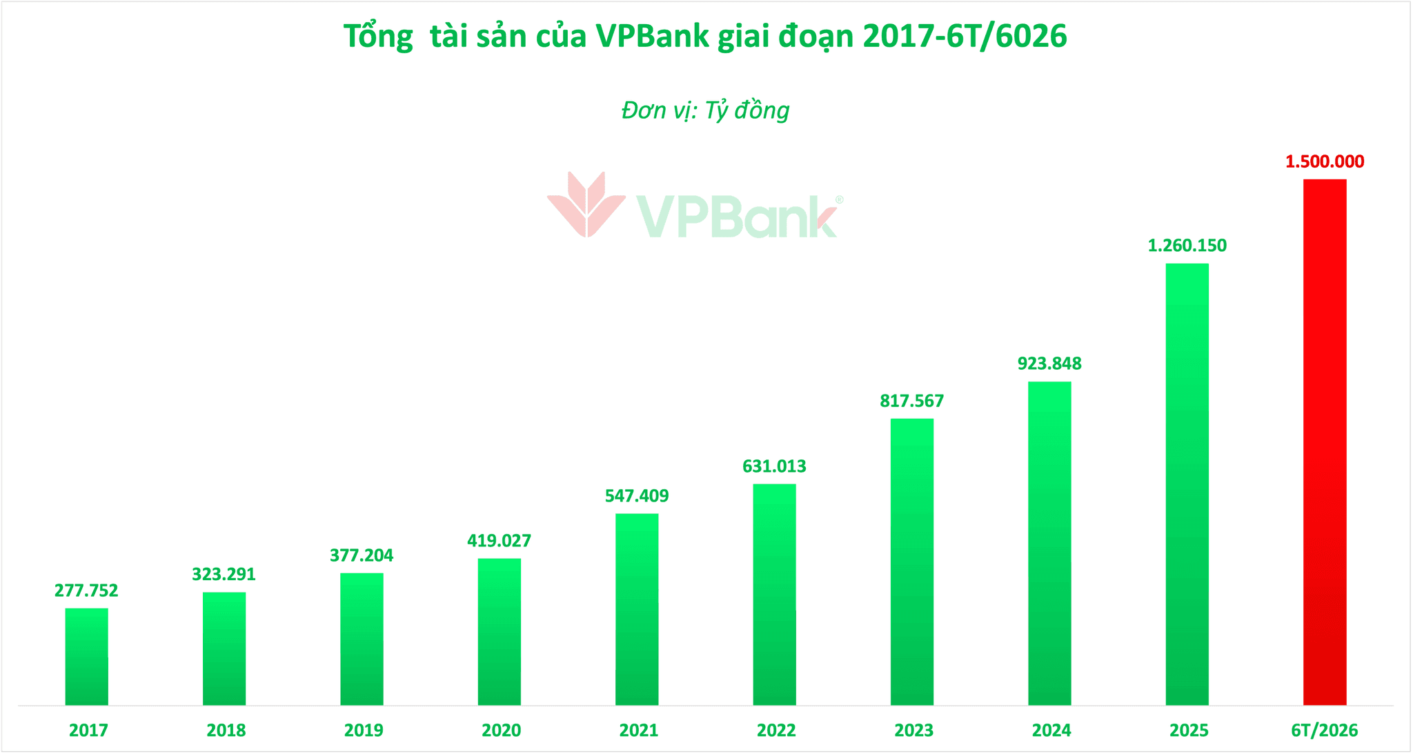 ktck.1cdn.vn-2026-07-17-_tts.png