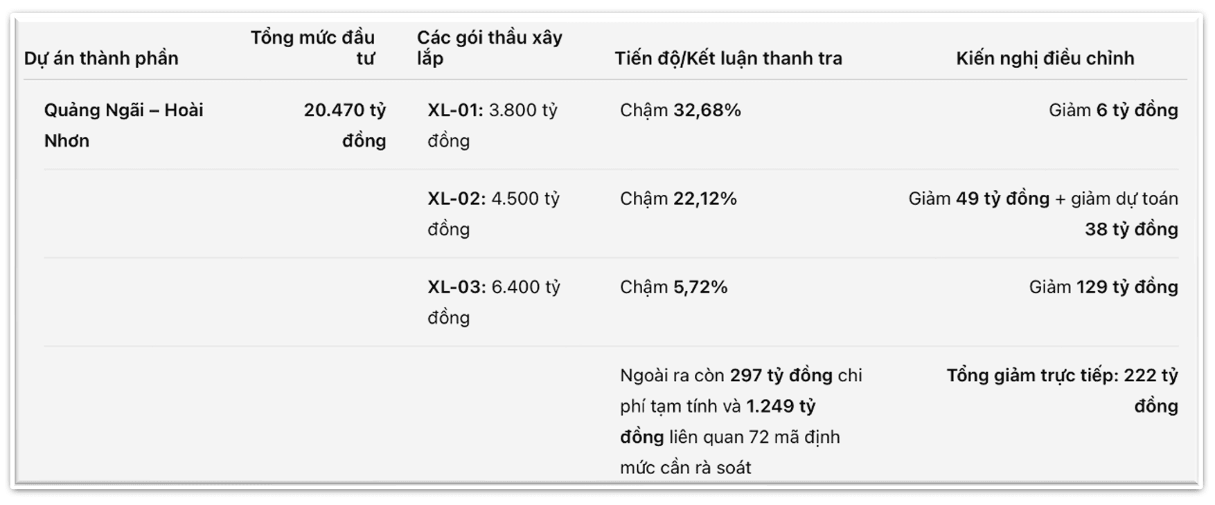 Ảnh màn hình 2026-07-20 lúc 15.07.57