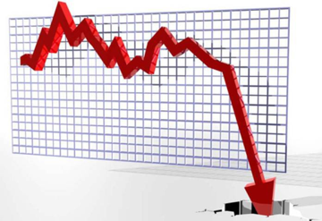 VN-Index bốc hơi 115 điểm sau 3 phiên, thủng mốc 1.700
