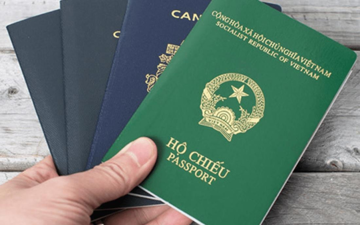Thông tin mới nhất về xếp hạng của hộ chiếu Việt Nam