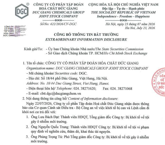 Khởi tố thêm 3 lãnh đạo cấp cao của Hóa chất Đức Giang (<a style='text-decoration: none;' href='/DGC'>DGC</a>), có người vừa được bầu vào Hội đồng quản trị mới - Ảnh 1.