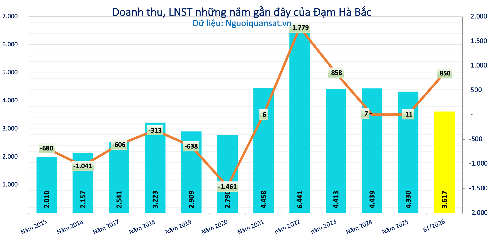 Ảnh màn hình 2026-07-24 lúc 08.20.48