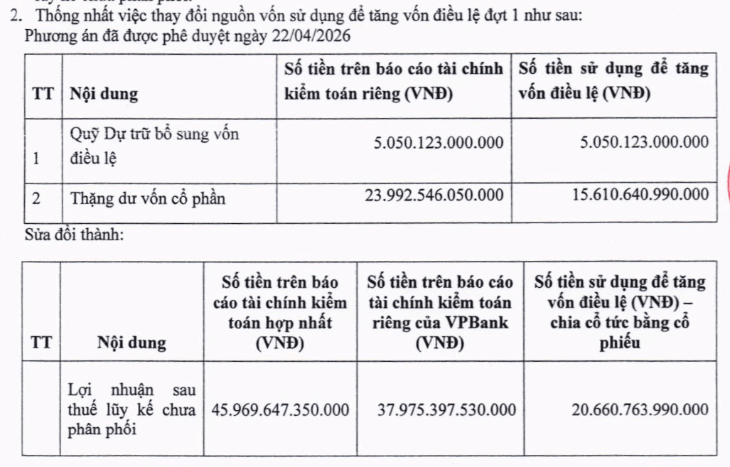 Ảnh chụp màn hình 2026-07-25 174921