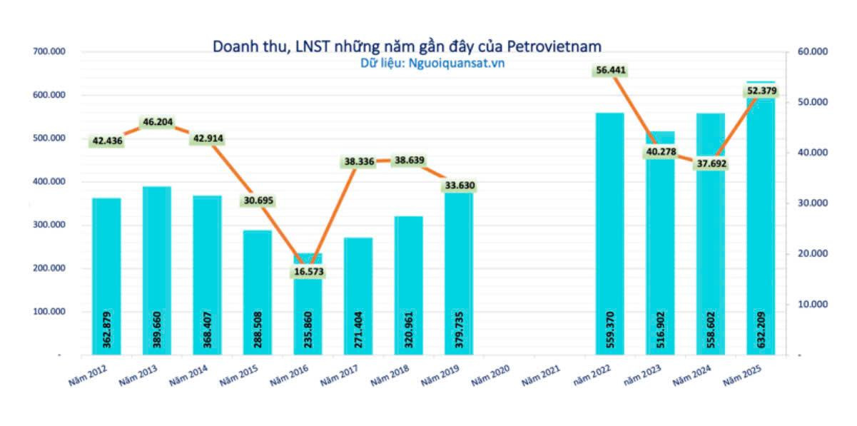 petro_1784968173.jpg